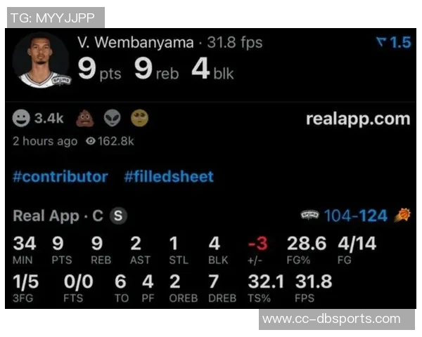文班遭遇严密防守全场表现低迷仅得9分6失误难助球队取胜