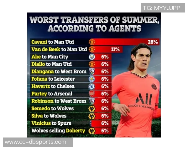 国王队连续两年西部第九施罗德加盟能否打破季后赛魔咒